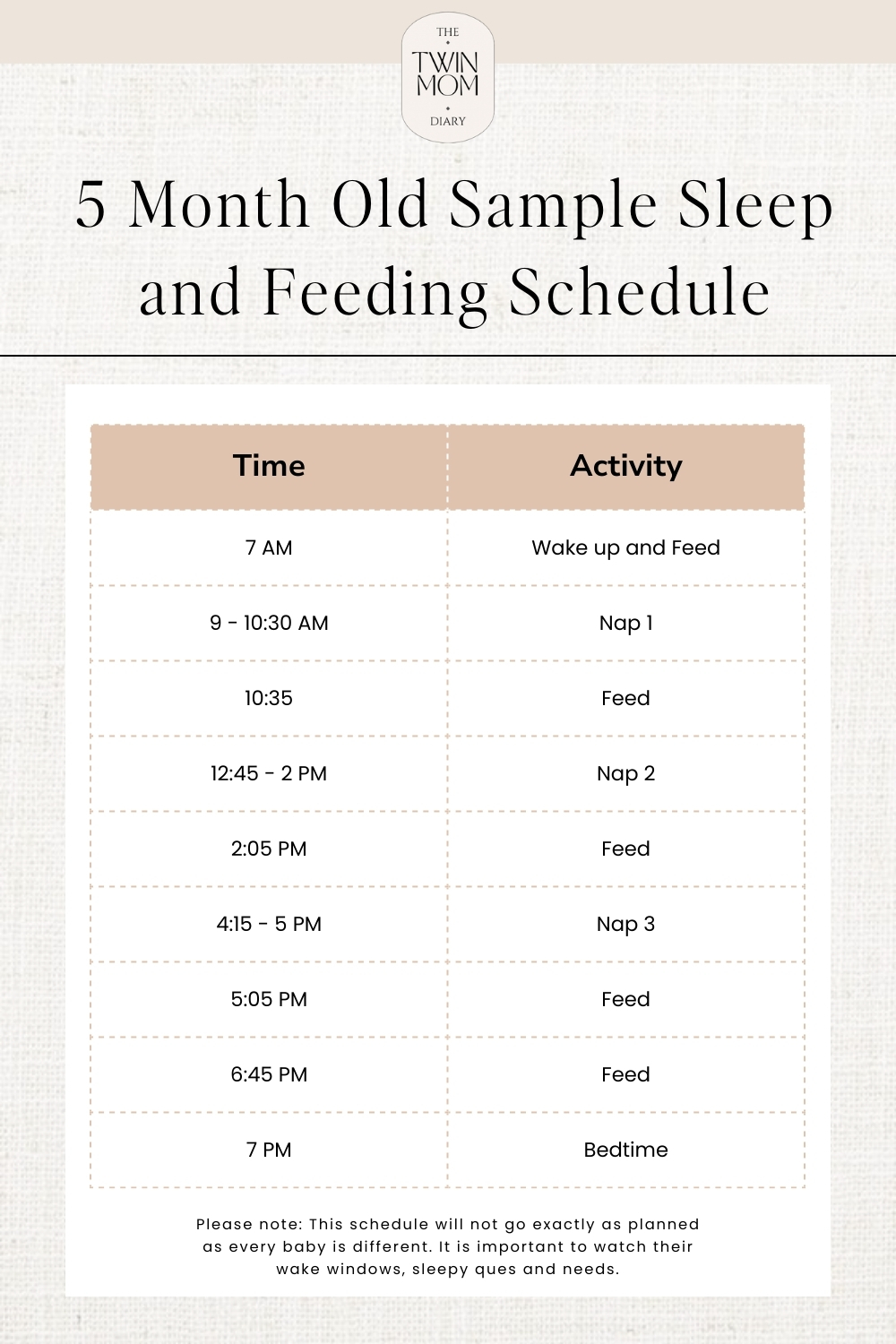 5 month old schedule, 5 month old sleep schedule, sleep schedule for 5 month old, 5 month old wake window, 5 month old feeding schedule